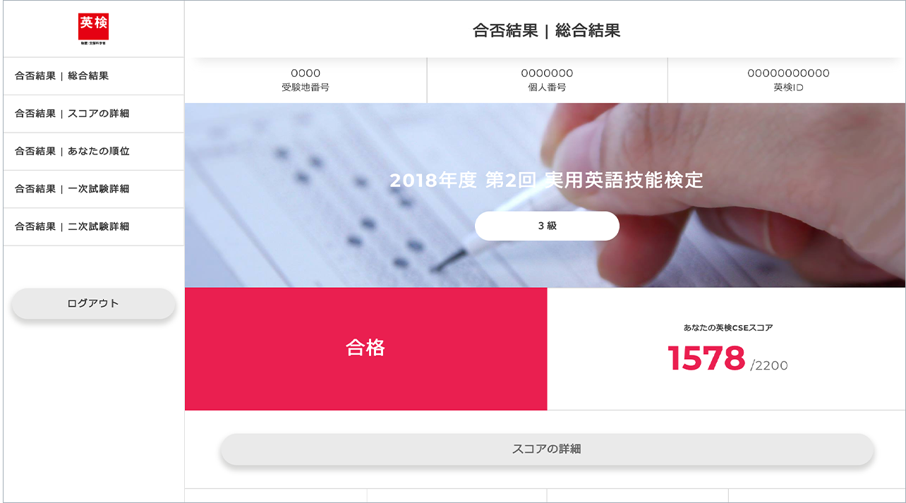 総合結果