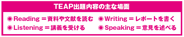 TEAP出題内容の主な場面