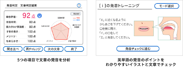 5つの項目で文章の発音を分析。英単語の発音のポイントをわかりやすいイラストと文章でチェック