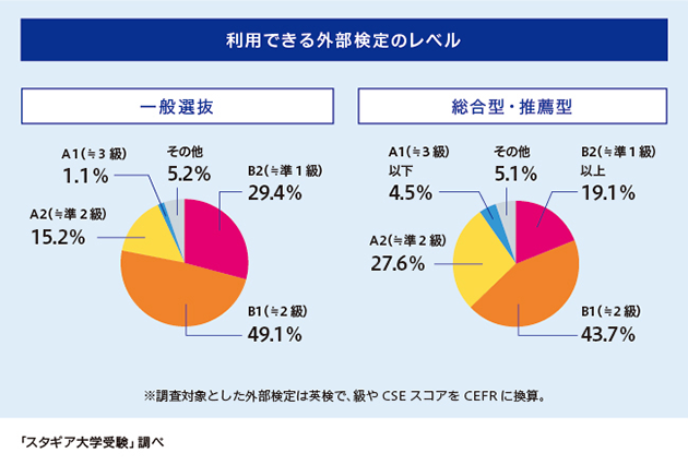 gaiken202207_sub_630